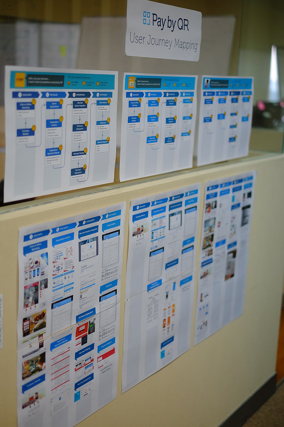 User Journey